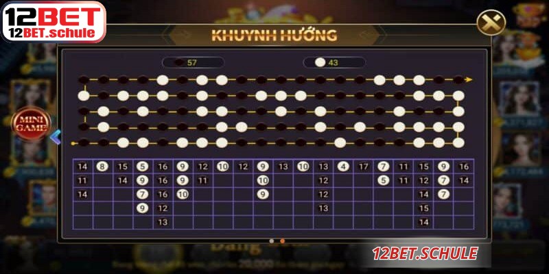 Cầu 2-2 là dạng lặp lại theo cặp có nhịp điệu rõ ràng và dễ nhận diện