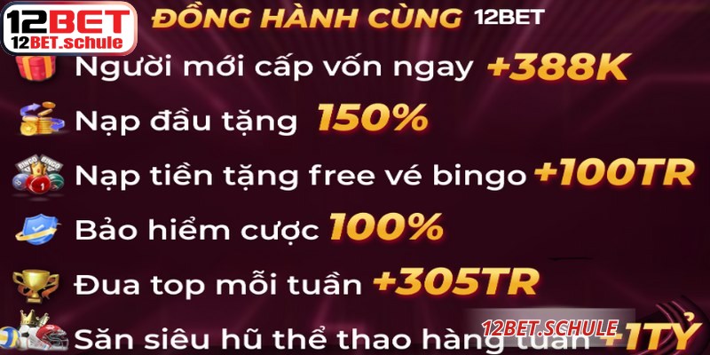 Bản đồ phát triển toàn cầu của thương hiệu 12BET với những điểm sáng